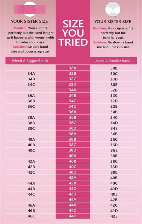 bra size in india|Indian Bra Size Calculator & Chart .